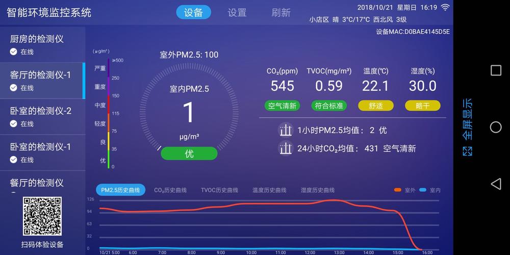 天气pm25,天气pm25-第4张图片-微云百科 天气pm25,天气pm25-第4张图片-微云百科
