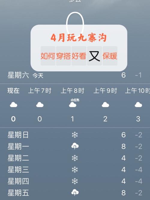 四川九寨沟天气预报 - 四川九寨沟天气预报15天查询成都天气-第5张图片-微云百科 四川九寨沟天气预报 - 四川九寨沟天气预报15天查询成都天气-第5张图片-微云百科