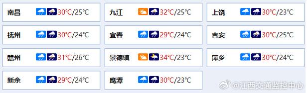 吉安天气预报 - 吉安天气预报15天查询结果 15-第2张图片-微云百科 吉安天气预报 - 吉安天气预报15天查询结果 15-第2张图片-微云百科