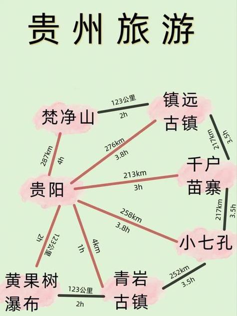 贵州省旅游攻略自由行,贵州省旅游攻略自由行路线-第2张图片-微云百科 贵州省旅游攻略自由行,贵州省旅游攻略自由行路线-第2张图片-微云百科