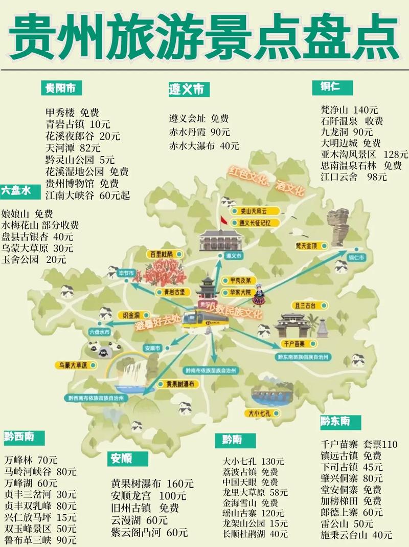 贵州省旅游攻略自由行,贵州省旅游攻略自由行路线-第5张图片-微云百科 贵州省旅游攻略自由行,贵州省旅游攻略自由行路线-第5张图片-微云百科