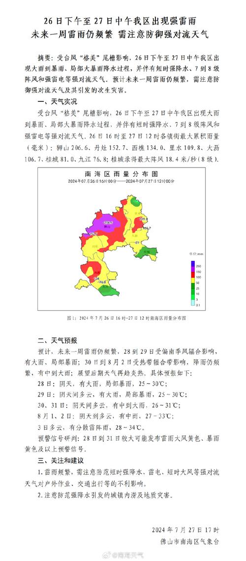 广东省佛山市南海区天气(广东省佛山市南海区天气预报7天)-第3张图片-微云百科 广东省佛山市南海区天气(广东省佛山市南海区天气预报7天)-第3张图片-微云百科