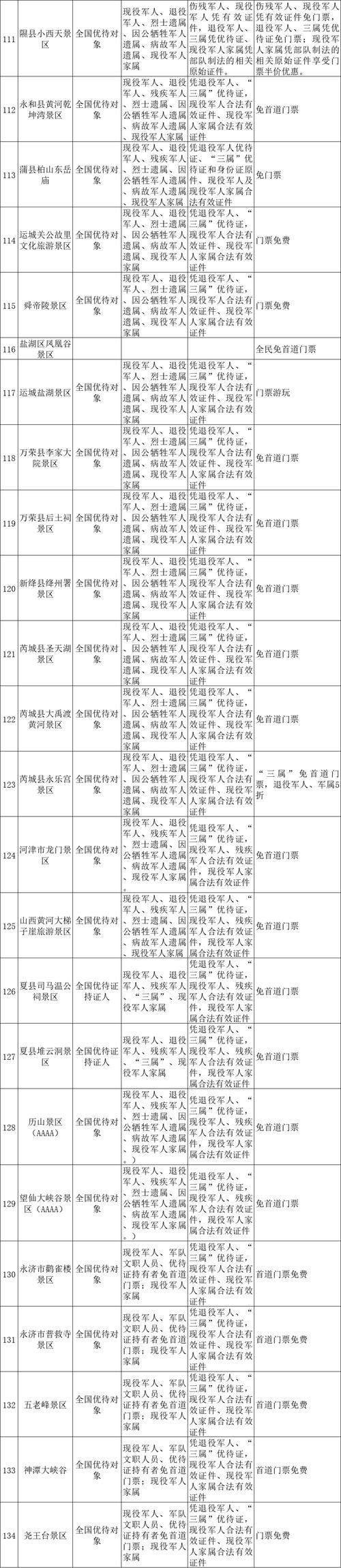 榆次明乐庄园旅游攻略，晋中明乐庄园-第7张图片-微云百科
