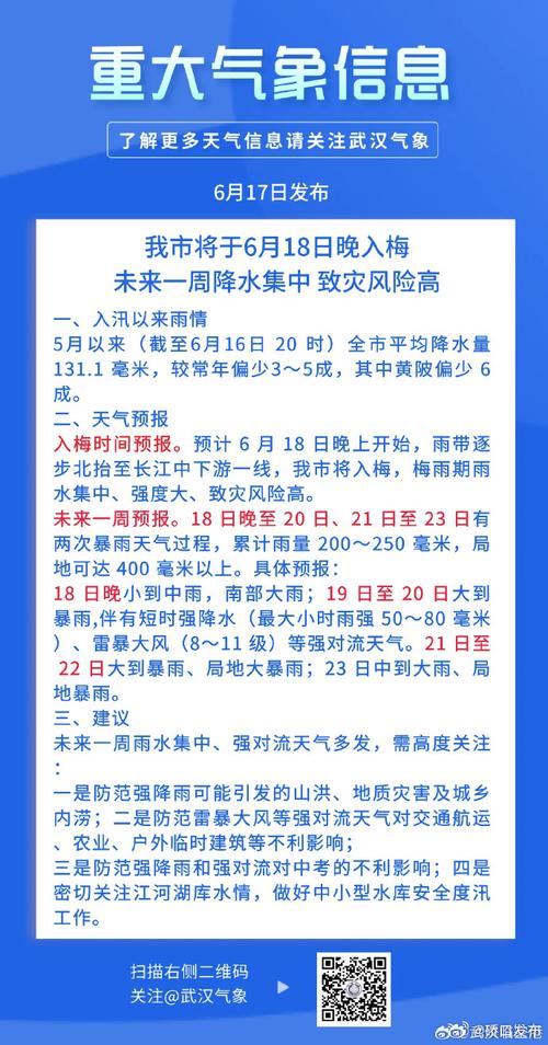 清远天气预报,清远天气预报7天-第1张图片-微云百科 清远天气预报,清远天气预报7天-第1张图片-微云百科