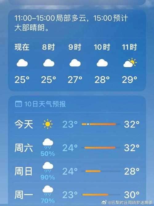 怀柔天气预报(怀柔天气预报40天查询百度)-第5张图片-微云百科 怀柔天气预报(怀柔天气预报40天查询百度)-第5张图片-微云百科