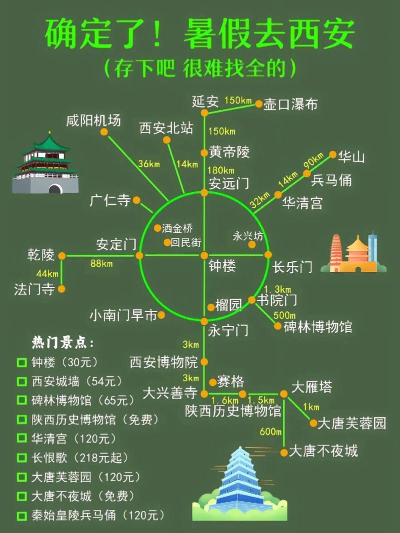 西安今天交通出行(西安今天交通出行最新消息)-第6张图片-微云百科 西安今天交通出行(西安今天交通出行最新消息)-第6张图片-微云百科