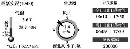 姜堰市天气预报,姜堰市天气预报15天查询-第1张图片-微云百科 姜堰市天气预报,姜堰市天气预报15天查询-第1张图片-微云百科