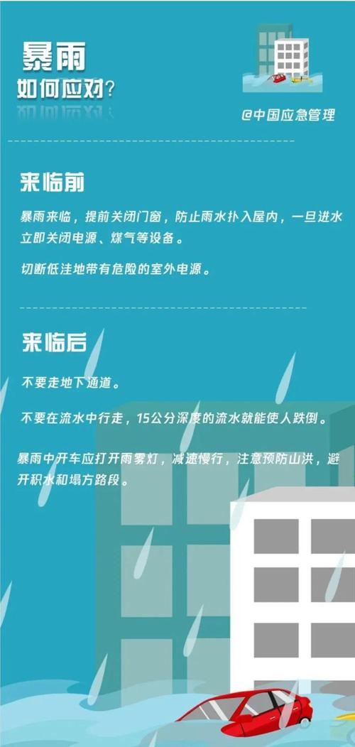 下雨了如何出行(下雨了如何出行英语作文)-第5张图片-微云百科 下雨了如何出行(下雨了如何出行英语作文)-第5张图片-微云百科
