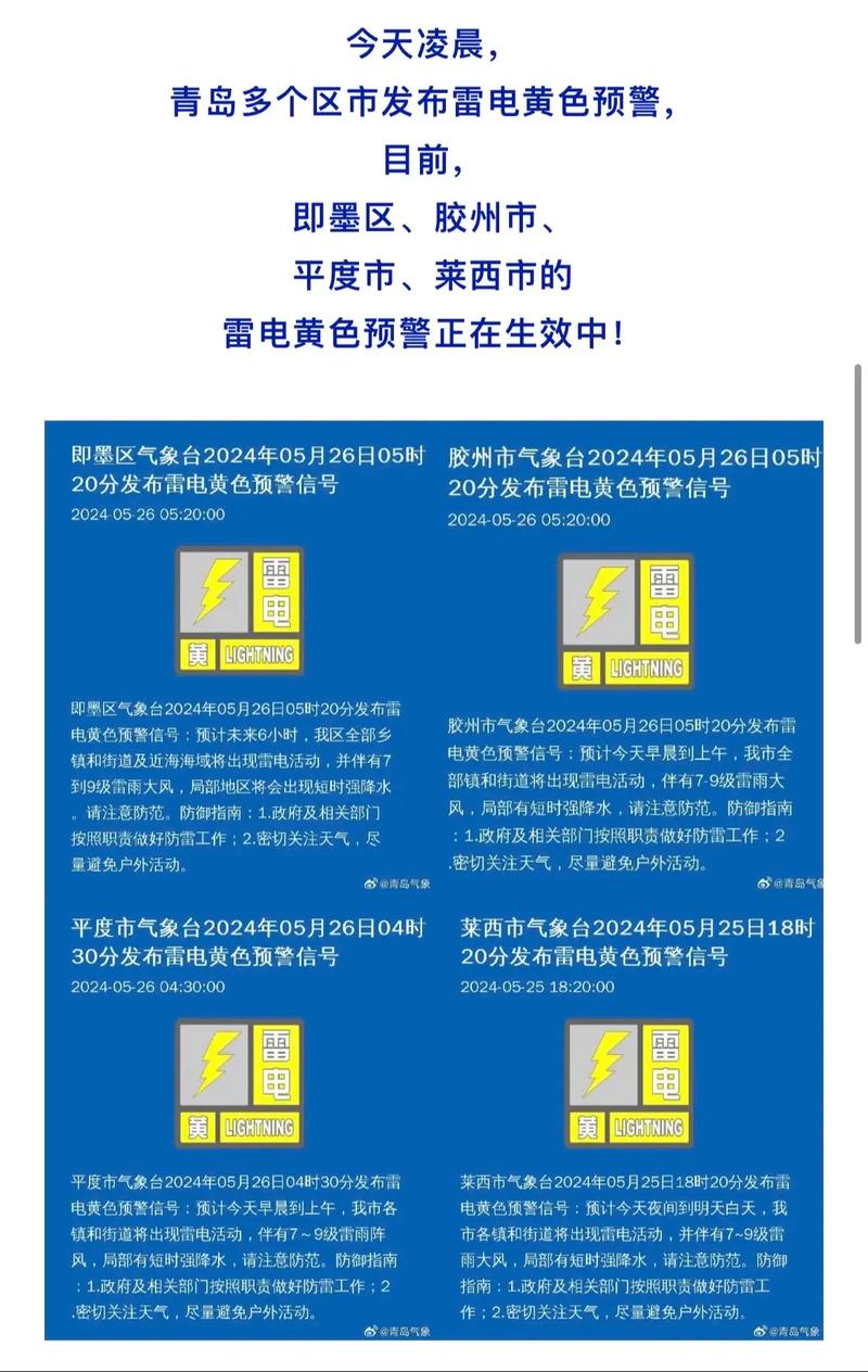 黔南天气预警,黔南天气预警一级-第1张图片-微云百科 黔南天气预警,黔南天气预警一级-第1张图片-微云百科
