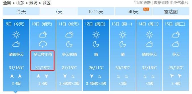 潍坊天气预警，潍坊天气预报-第2张图片-微云百科