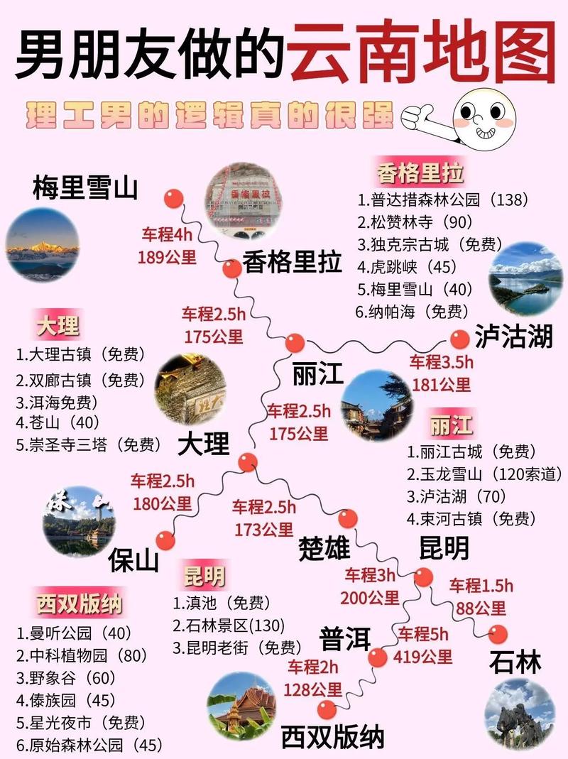 西双版纳小鱼出行(西双版纳鱼小院)-第3张图片-微云百科 西双版纳小鱼出行(西双版纳鱼小院)-第3张图片-微云百科