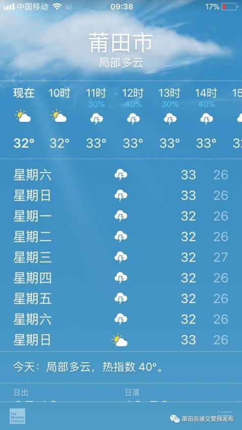 湄洲岛天气（湄洲岛）-第5张图片-微云百科