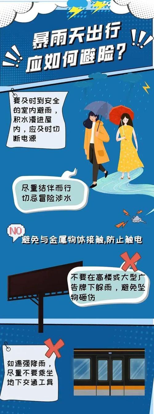 下雨天出行安全防护措施 - 下雨天出行注意安全的温馨提示-第2张图片-微云百科