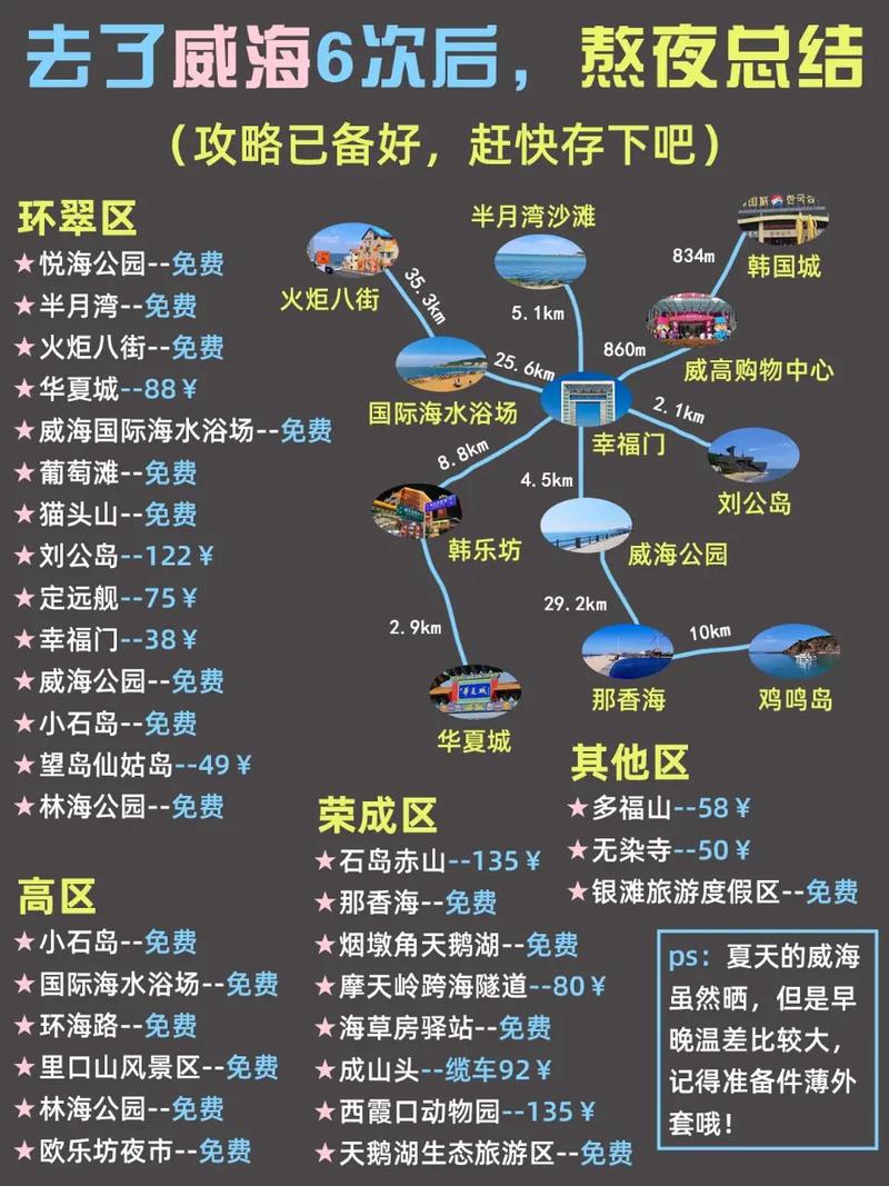 成山头天气预报 - 成山头天气预报15天下载-第1张图片-微云百科