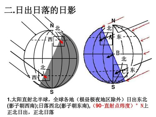 成山头天气预报 - 成山头天气预报15天下载-第5张图片-微云百科