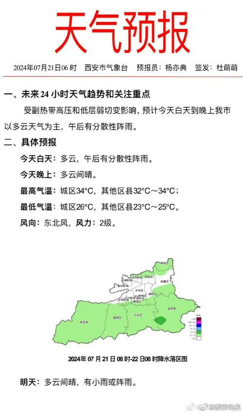 本周天气 - 本周天气预报情况-第7张图片-微云百科 本周天气 - 本周天气预报情况-第7张图片-微云百科