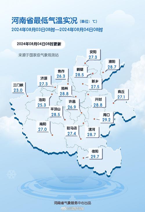 渑池天气 - 渑池天气预报2345-第5张图片-微云百科 渑池天气 - 渑池天气预报2345-第5张图片-微云百科