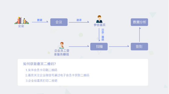 虾米出行小程序 - 虾米出行怎么计费-第1张图片-微云百科 虾米出行小程序 - 虾米出行怎么计费-第1张图片-微云百科