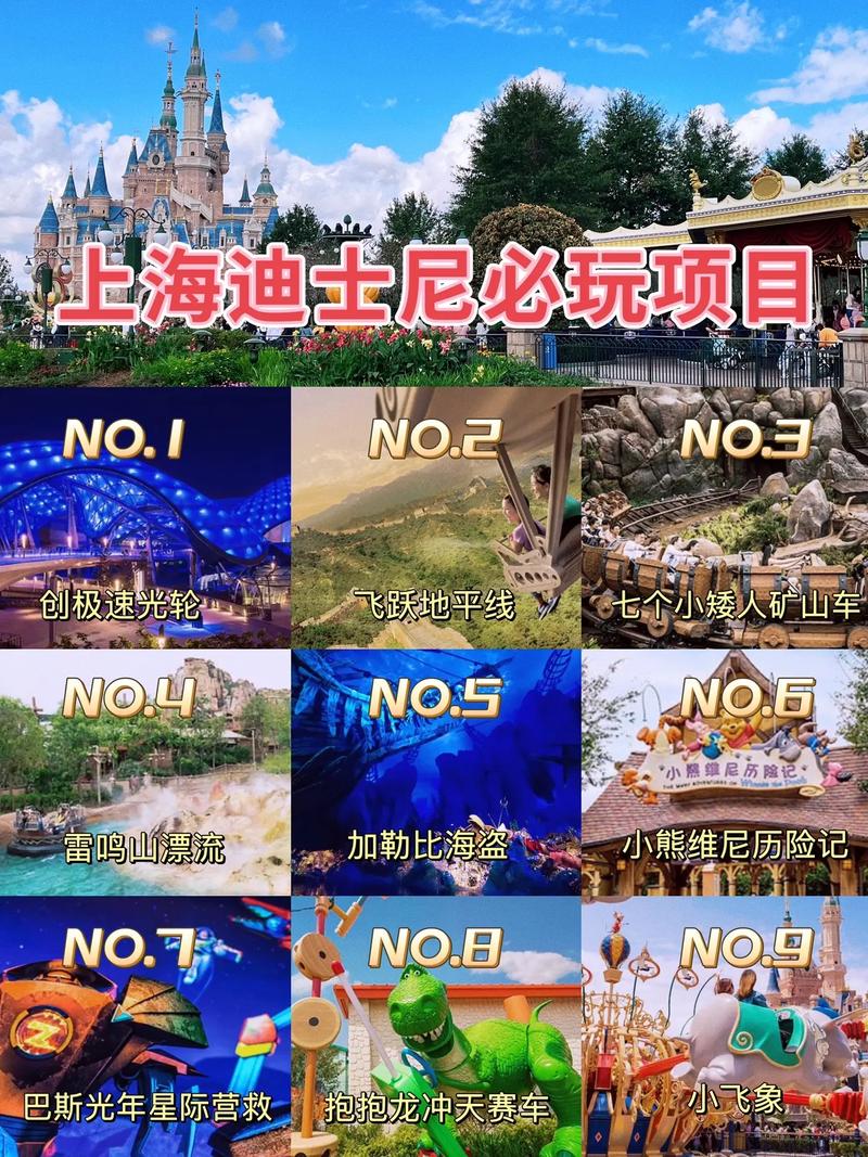 上海迪士尼旅游全攻略,上海迪士尼游玩儿攻略-第1张图片-微云百科 上海迪士尼旅游全攻略,上海迪士尼游玩儿攻略-第1张图片-微云百科