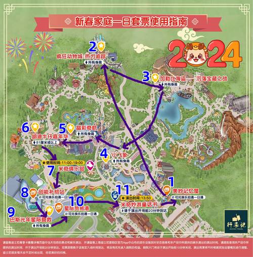 上海迪士尼旅游全攻略,上海迪士尼游玩儿攻略-第5张图片-微云百科 上海迪士尼旅游全攻略,上海迪士尼游玩儿攻略-第5张图片-微云百科