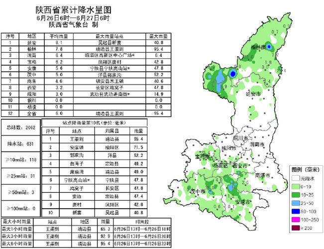 眉县天气预报 - 太白县天气预报-第1张图片-微云百科 眉县天气预报 - 太白县天气预报-第1张图片-微云百科