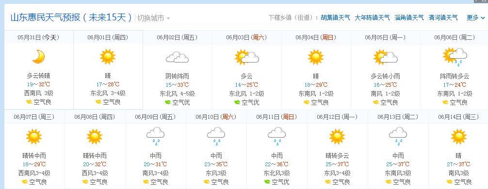 惠民天气预报 - 惠民天气预报明天-第2张图片-微云百科 惠民天气预报 - 惠民天气预报明天-第2张图片-微云百科