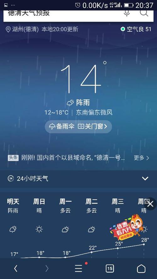大名天气,大名天气预报一周天气-第2张图片-微云百科 大名天气,大名天气预报一周天气-第2张图片-微云百科