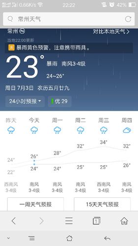大名天气,大名天气预报一周天气-第7张图片-微云百科 大名天气,大名天气预报一周天气-第7张图片-微云百科