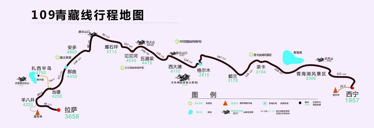 自驾西蔵旅游攻略地图(西蔵自驾游路线)-第2张图片-微云百科 自驾西蔵旅游攻略地图(西蔵自驾游路线)-第2张图片-微云百科
