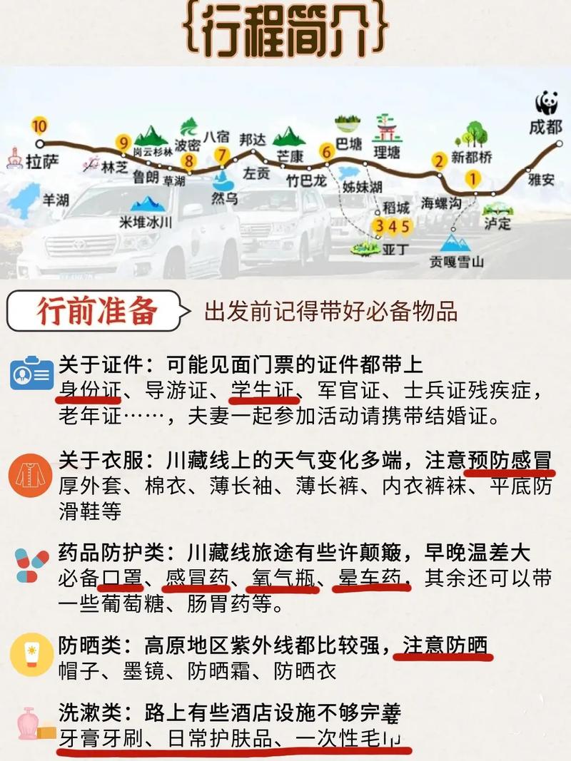 自驾西蔵旅游攻略地图(西蔵自驾游路线)-第4张图片-微云百科 自驾西蔵旅游攻略地图(西蔵自驾游路线)-第4张图片-微云百科