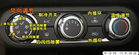 下雨天出行车内除雾按键 - 下雨天汽车除雾器开关图解-第3张图片-微云百科