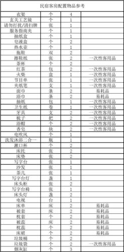 夏季出行短袖必备吗,夏季穿什么短袖-第4张图片-微云百科 夏季出行短袖必备吗,夏季穿什么短袖-第4张图片-微云百科