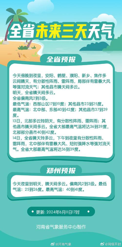 河南天气，河南天气预报30天查询结果-第2张图片-微云百科