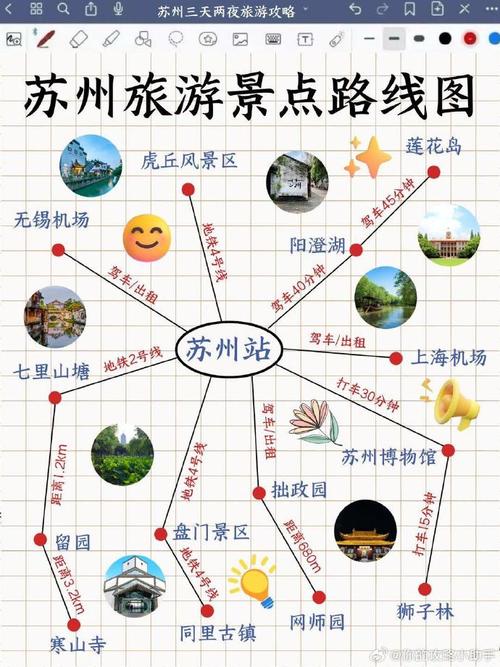 苏州旅游攻略必去景点 - 苏州旅游攻略必去景点推荐2023-第1张图片-微云百科