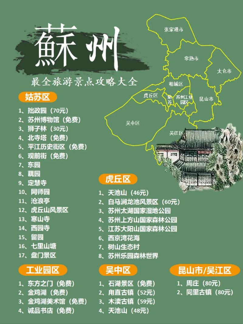 苏州旅游攻略必去景点 - 苏州旅游攻略必去景点推荐2023-第5张图片-微云百科