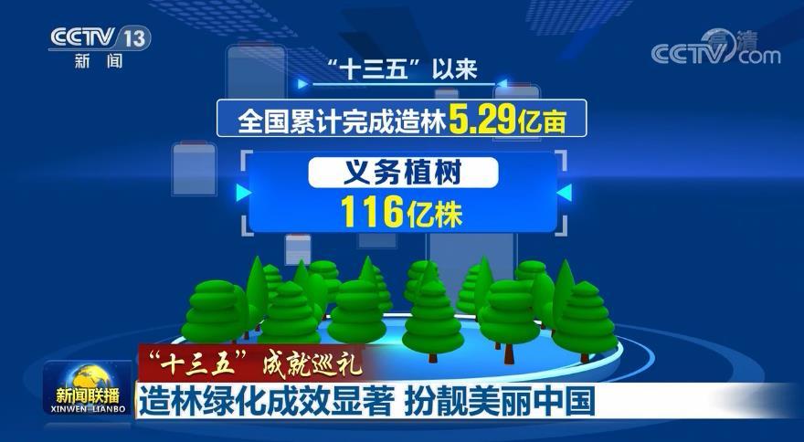 右玉天气 - 右玉天气如何-第3张图片-微云百科 右玉天气 - 右玉天气如何-第3张图片-微云百科