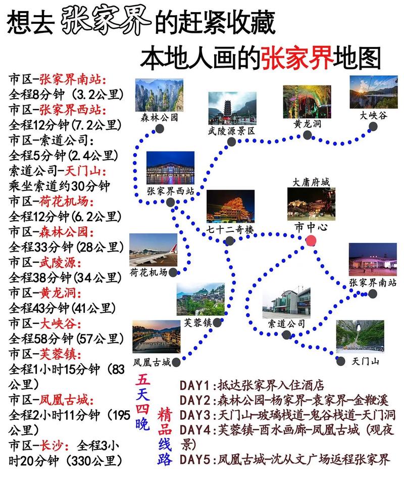 张家界三日游旅游攻略 - 张家界三日游旅游线路-第4张图片-微云百科 张家界三日游旅游攻略 - 张家界三日游旅游线路-第4张图片-微云百科