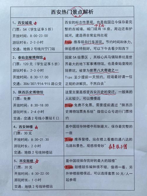 西安交警出行指南 - 西安交警询问-第2张图片-微云百科