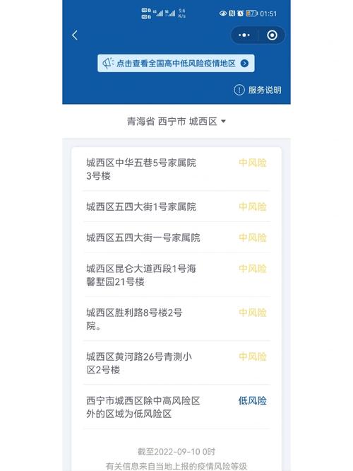 西宁兰州出行要求 - 从西宁去兰州会不会隔离-第2张图片-微云百科 西宁兰州出行要求 - 从西宁去兰州会不会隔离-第2张图片-微云百科