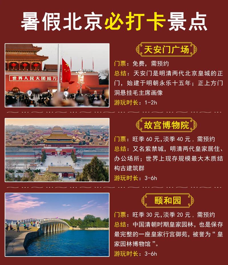 春节期间北京旅游攻略，2021北京春节旅游最佳去处-第2张图片-微云百科