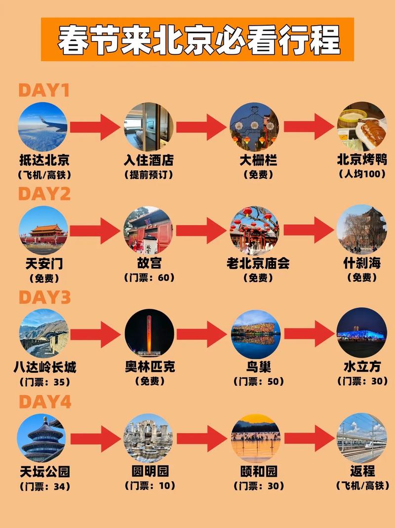 春节期间北京旅游攻略，2021北京春节旅游最佳去处-第5张图片-微云百科
