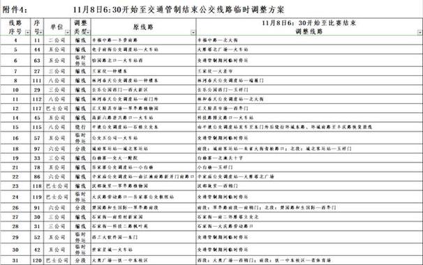 西安市民还能出行吗今天 - 西安现在还能出市吗-第4张图片-微云百科 西安市民还能出行吗今天 - 西安现在还能出市吗-第4张图片-微云百科