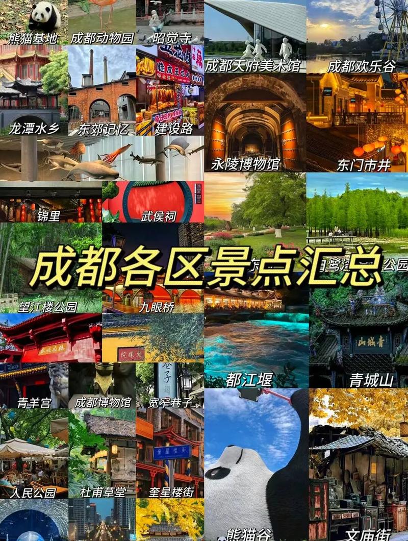 成都市内旅游景点攻略（成都市旅游景点攻略一日游）-第4张图片-微云百科