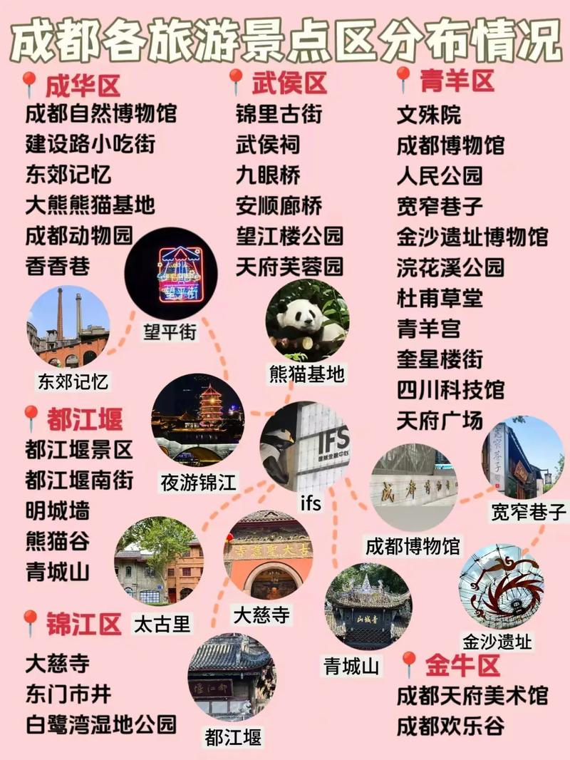 成都市内旅游景点攻略（成都市旅游景点攻略一日游）-第5张图片-微云百科
