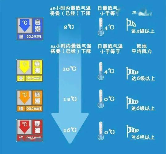 极寒天气(极寒天气飞行在哪学)-第5张图片-微云百科 极寒天气(极寒天气飞行在哪学)-第5张图片-微云百科