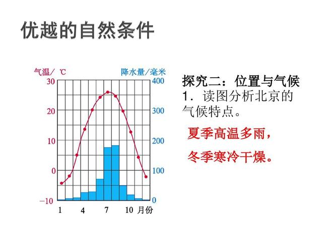 北京的天气(北京的天气预报7天)-第1张图片-微云百科 北京的天气(北京的天气预报7天)-第1张图片-微云百科