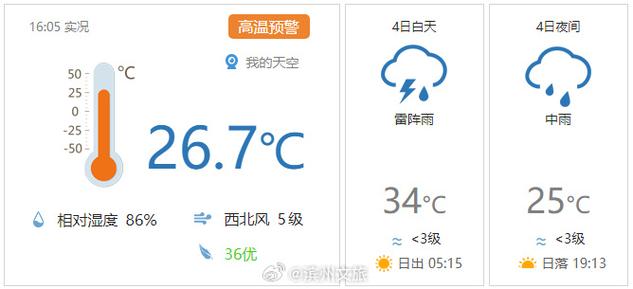 佳木斯天气(佳木斯天气预报)-第2张图片-微云百科 佳木斯天气(佳木斯天气预报)-第2张图片-微云百科