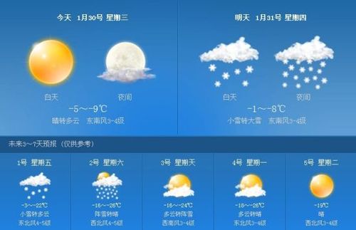 佳木斯天气(佳木斯天气预报)-第7张图片-微云百科 佳木斯天气(佳木斯天气预报)-第7张图片-微云百科