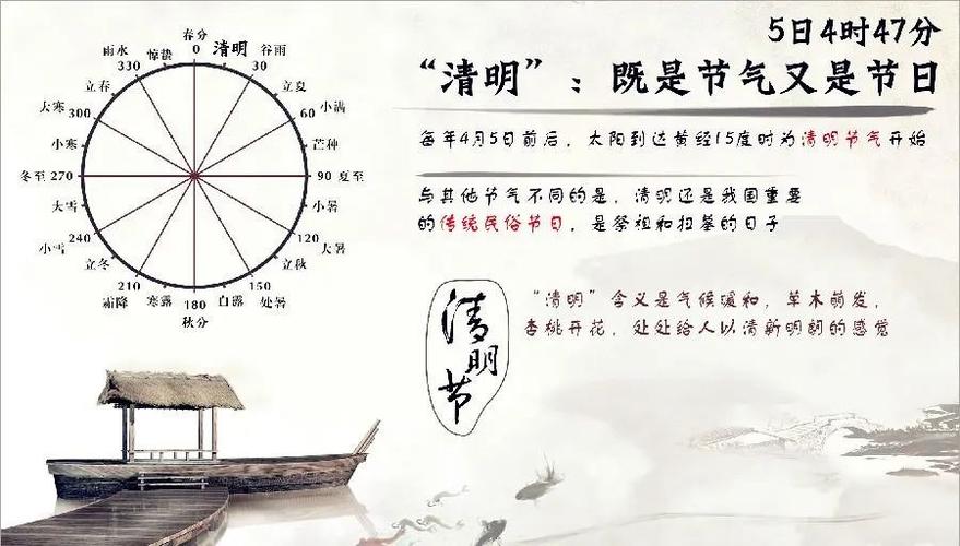 宜阳天气，宜阳天气预报30天准确度比较高-第1张图片-微云百科