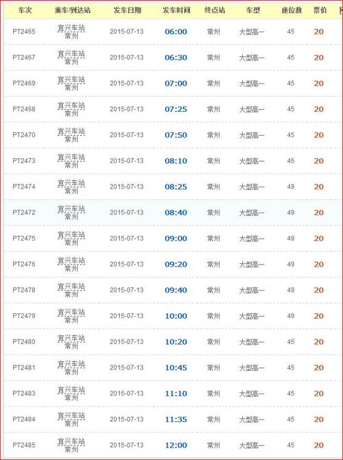 宜阳天气，宜阳天气预报30天准确度比较高-第5张图片-微云百科